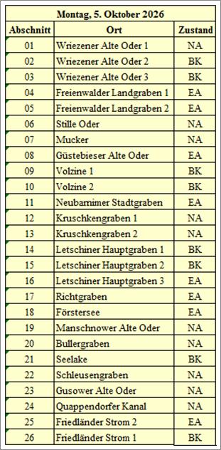 tabelle-4.jpg